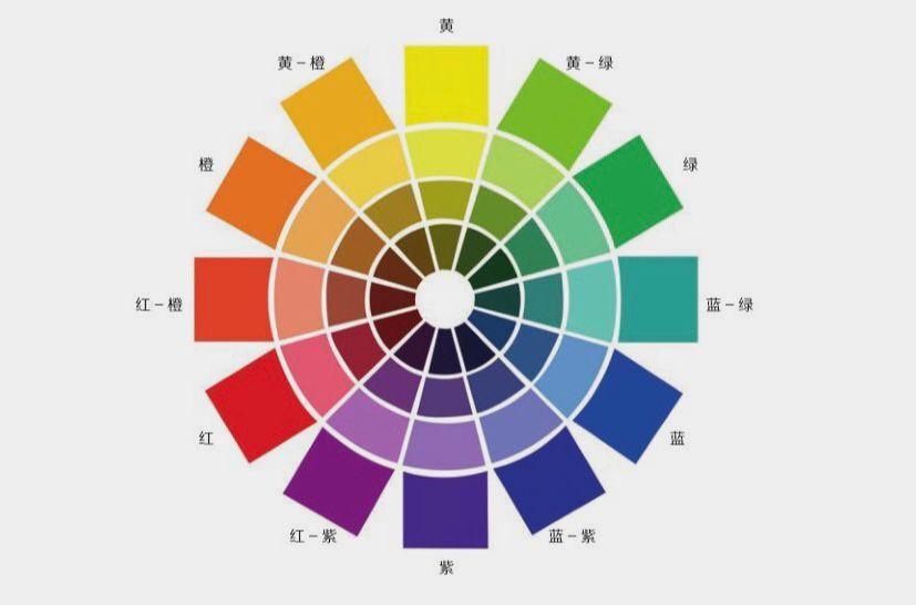 哪几种颜色配在一起舒服?
