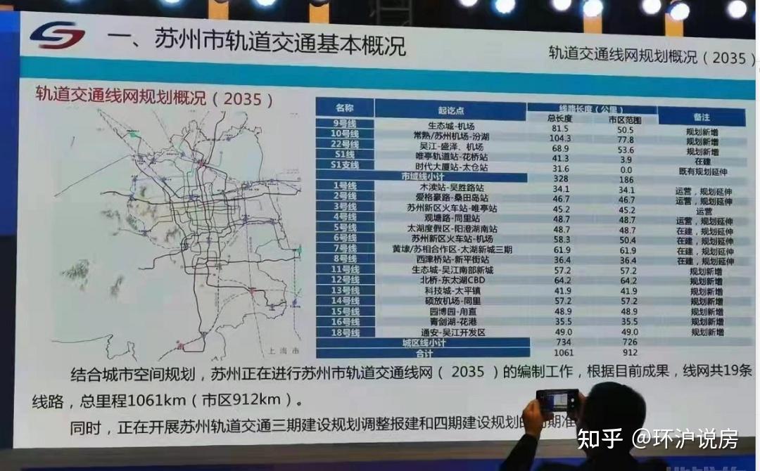 苏州六区四县全部安排地铁