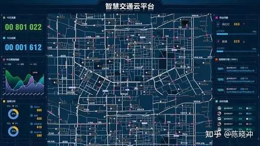 城市道路智能交通管理服务系统将研发勤务管理模块,分为勤务部署,勤务