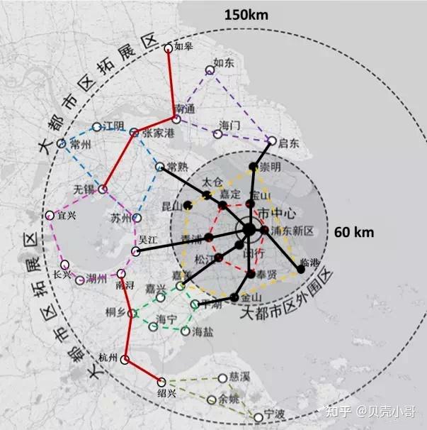 上海五大新城新政来了