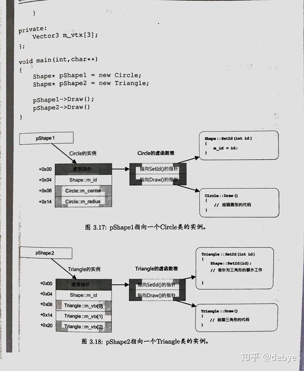 手机3d游戏开发引擎_游戏开发引擎有哪些_像素游戏开发引擎