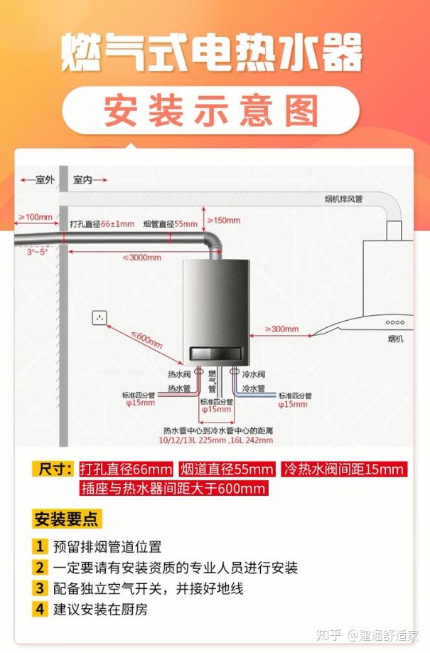 燃气电热水器的安装示意图