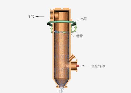 能器保压回路离心泵原理轴向柱塞泵螺杆泵外啮合齿轮泵工作原理单作用