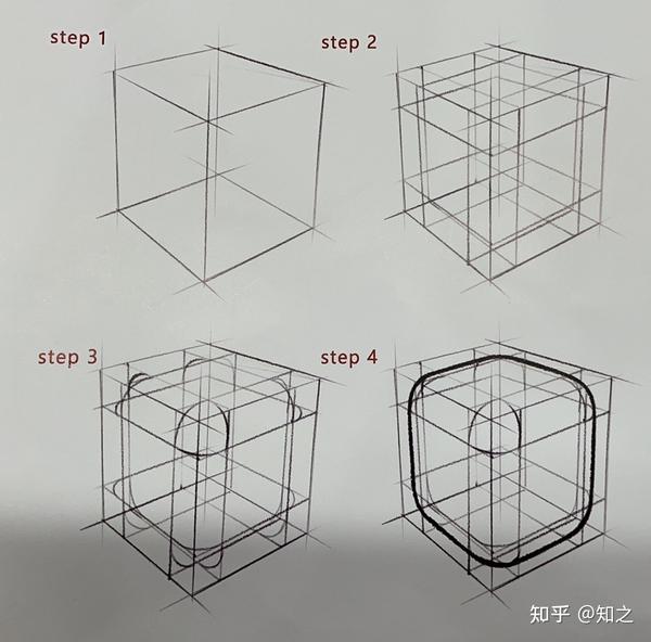 工业设计考研手绘之4形体倒角和形体穿插关系篇