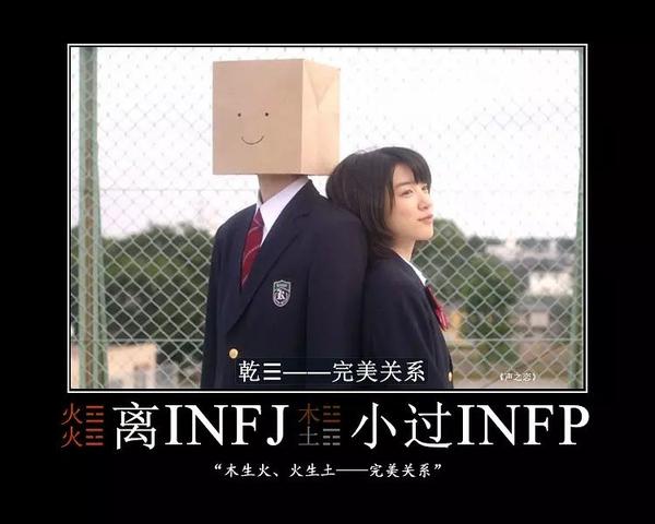 远野志贵 【咸】infp 《哆啦a梦》 野比大雄 【旅】infp 《刀剑神域