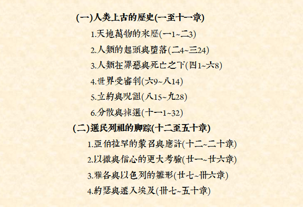 创世记是圣经中最基本的书卷,单单新约圣经中超过了二百次的引用或