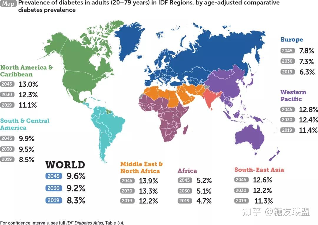 一张举世瞩目的全球糖尿病地图 致未看见的糖尿病的您 知乎