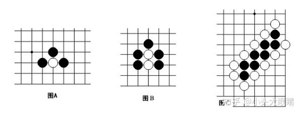 自学围棋入门