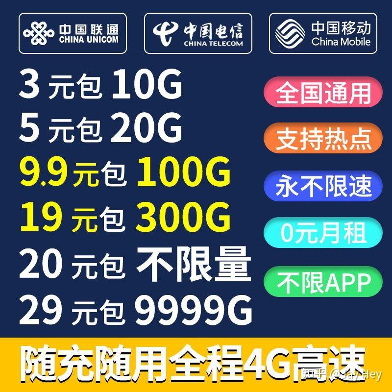 有没有好用不贵的流量卡推荐