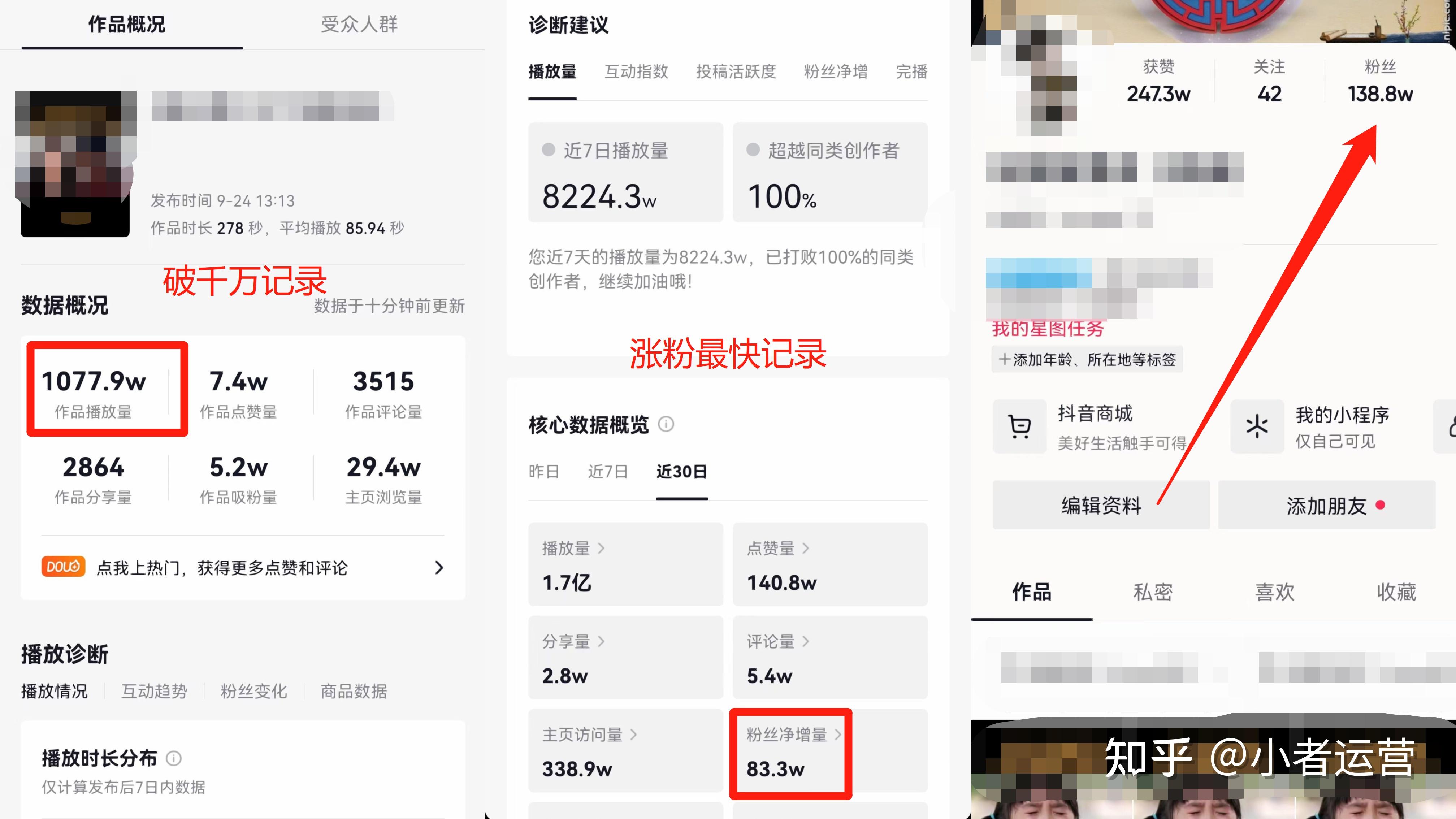 抖音如何运营?如何快速涨粉?普通人还能挣钱吗?