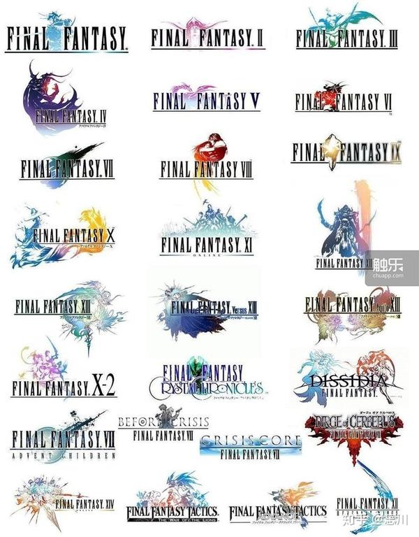 此前网络上有人整理了全系列的logo,不过此时《最终幻想15》还叫"