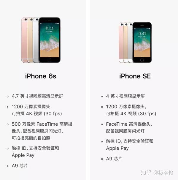 iphone所有机型对比,iphone各代对比 极客修:iphone机型对比,哪款性价比更高