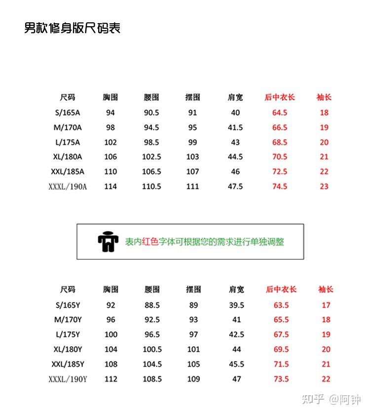 优衣库的男女t恤与男t恤有什么区别