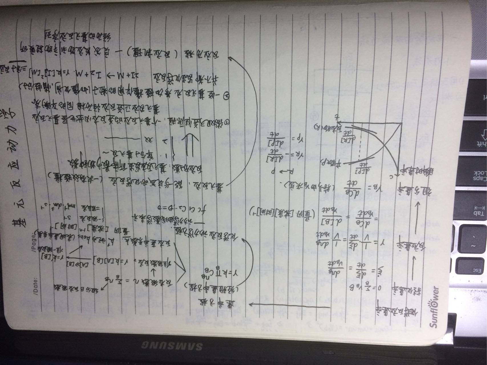 物理化学思维导图笔记二