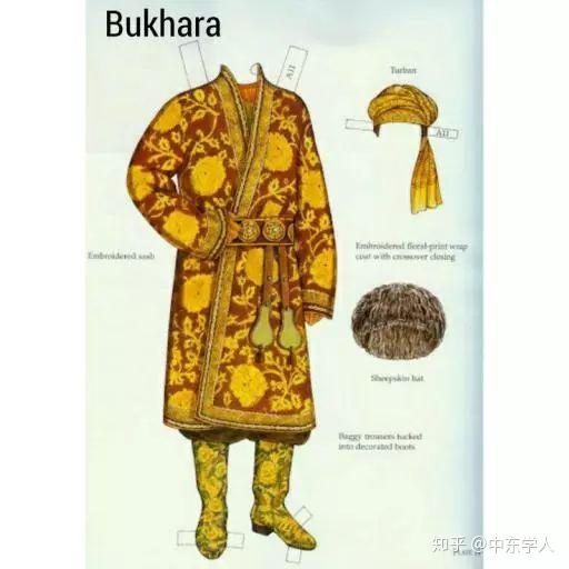 昔班尼王朝对乌兹别克民族认同形成的影响