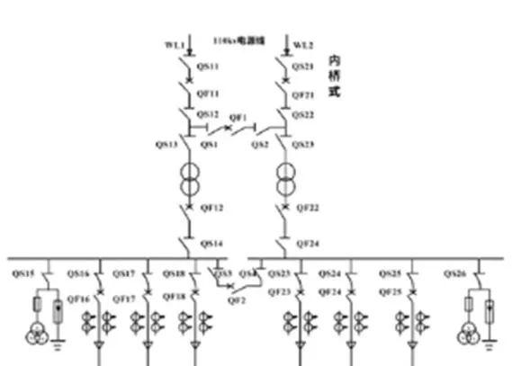 建筑电气供配电系统的主接线图,很多新人还是不懂,图文详解!