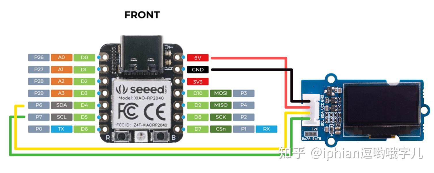 Arduinorp Ch