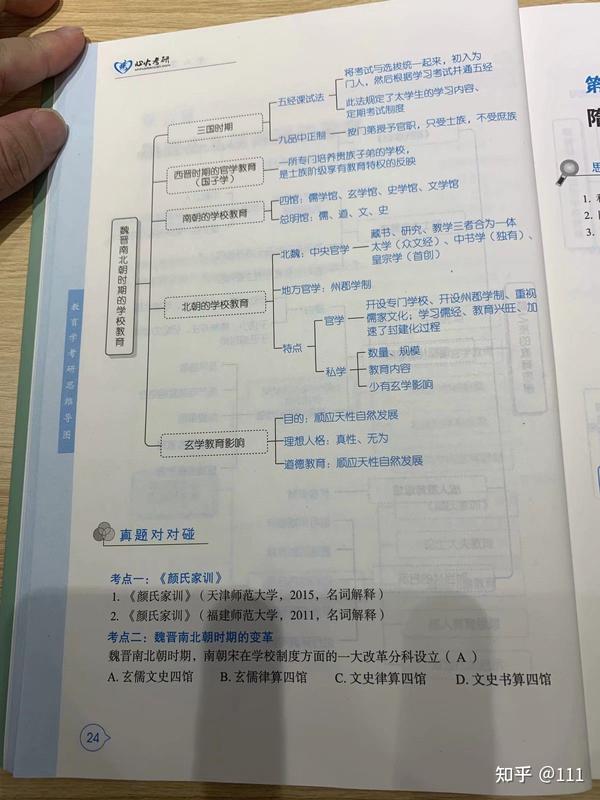 中国教育史思维导图每日分享第五章,魏晋南北朝时期的