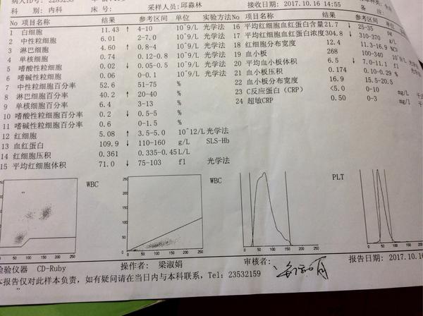 胃出血是一种什么样的体验