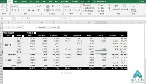 9,美化切片器 此时我们可以对切片器进一步美化,如下gif,右击 【切片