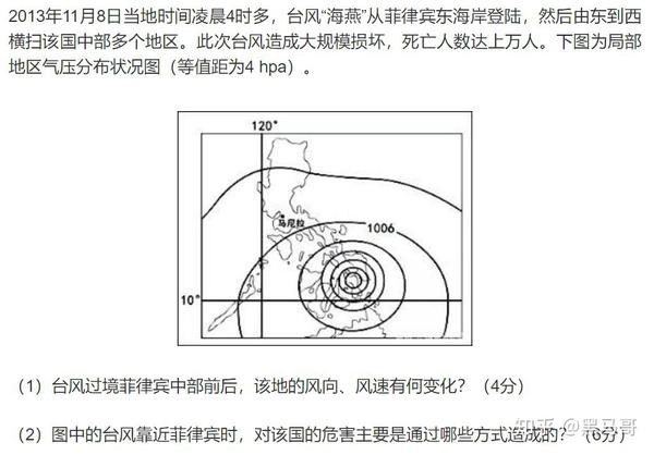 高中地理小专题(九:台风专题