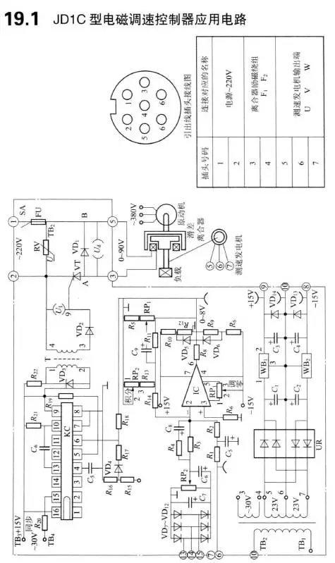 计量与仪表电路图 19.电磁调速控制器电路图