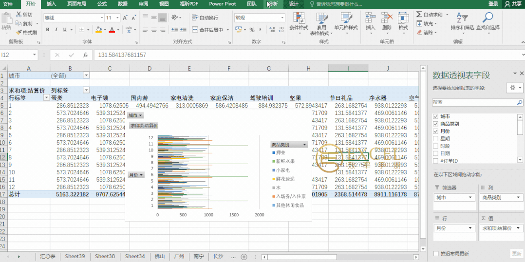 制作一张动态图竟然如此简单