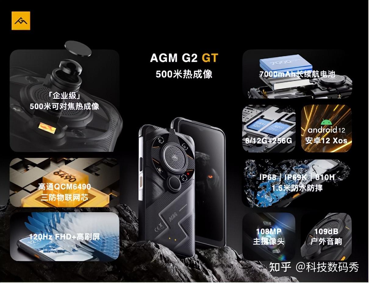 AGM G2 GT正式发布首发500米热成像售价5999元起 知乎