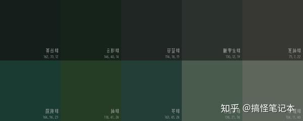 中国传统色——绿