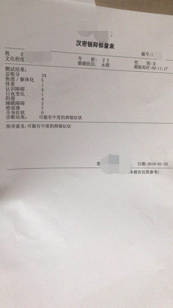 去医院做了汉密顿抑郁量表?