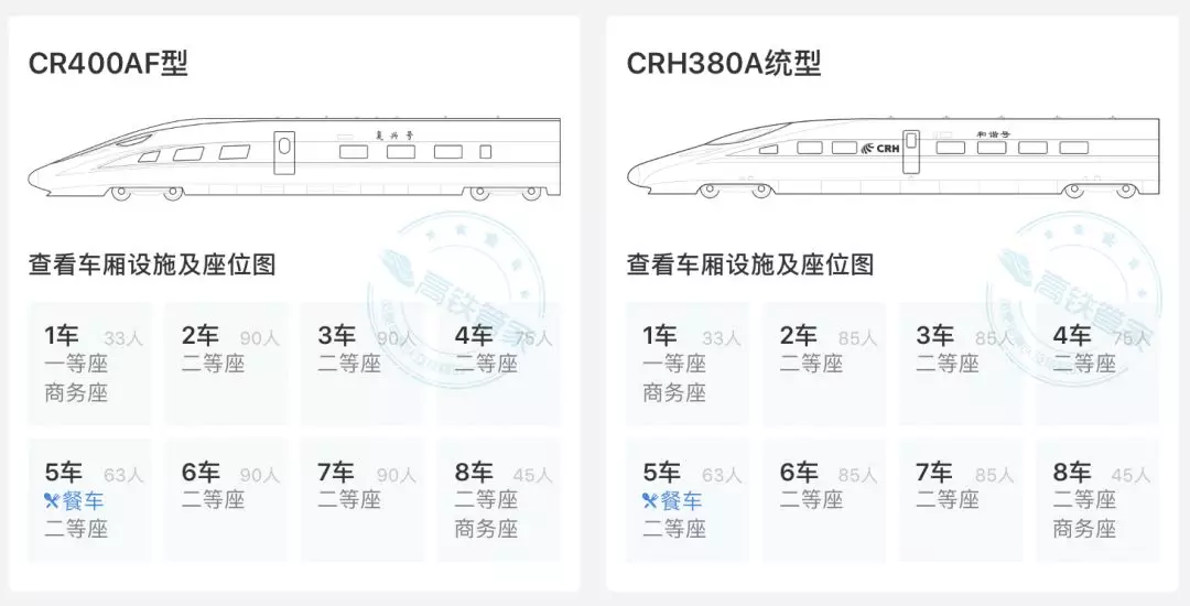 为什么火车的座位是面对面高铁却是朝前的答案出乎意料