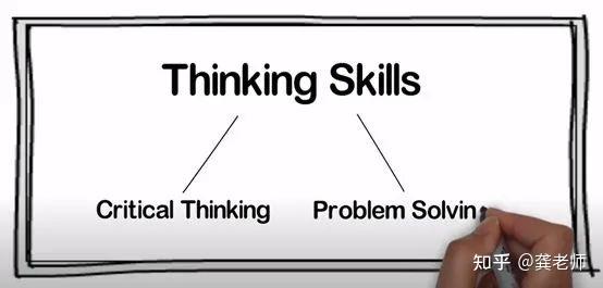 thinking批判性思维和problem-solving skills解决问题能力到底是什么