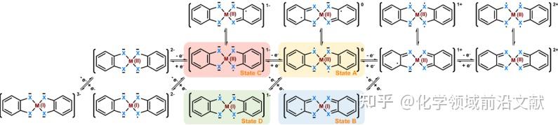 华科王成亮团队Chem深入剖析共轭配位聚合物的化学态 知乎