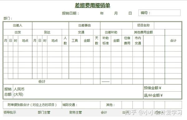 熬夜整理的42套财务会计单据模板,含支出收入出入库等