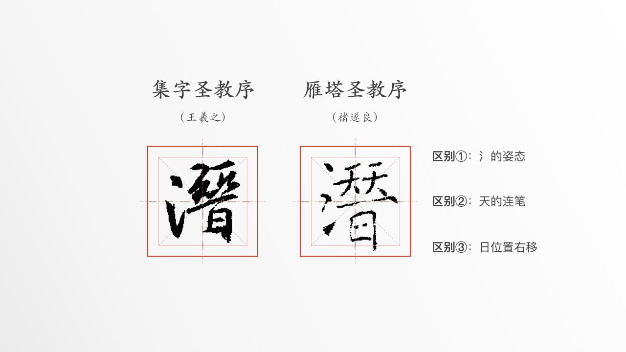 常识,聚焦智能练字 |公众号: 开心练字  书圣 王羲之以行书和草书成圣