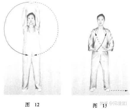 八段锦动作图解之两手托天理三焦