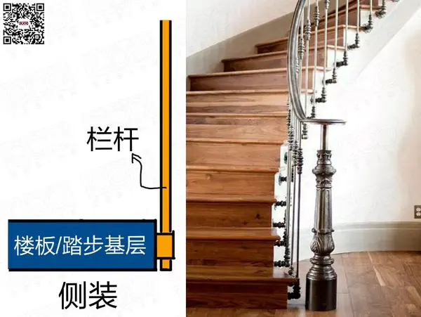 室内设计施工工艺024楼梯栏杆的构造做法