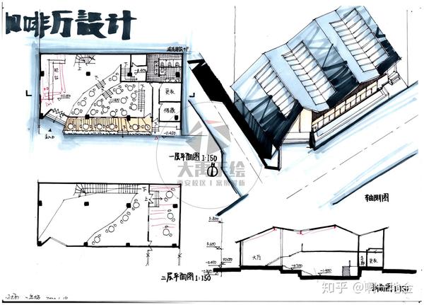 今日分享二:咖啡厅设计--大禹手绘2020寒假班案例解析