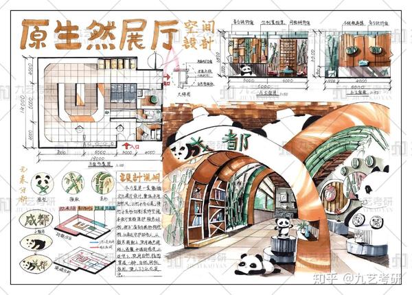 环艺室内快题展示空间展馆展厅博物馆图书馆等专题作品集锦