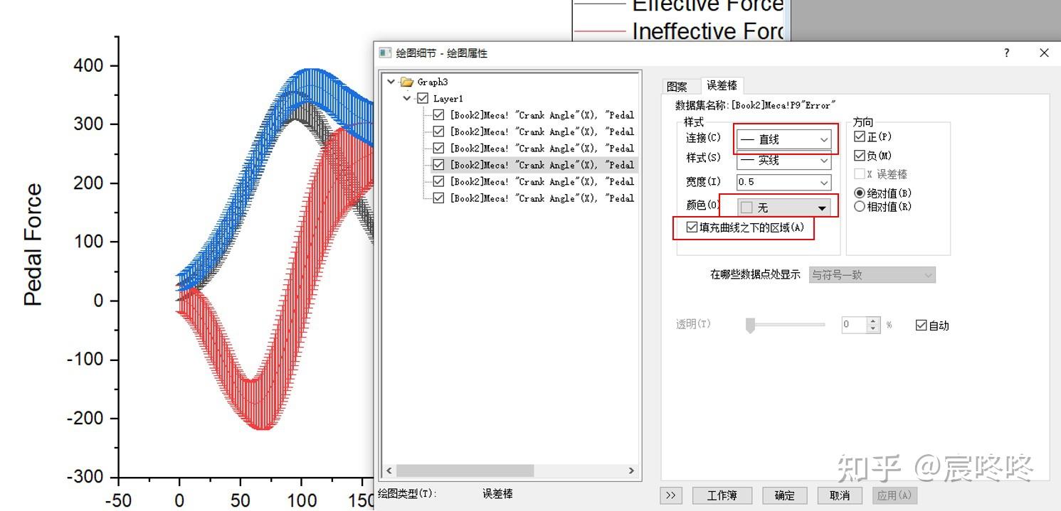 origin误差带图的绘制