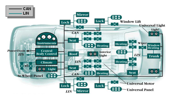can通信 zhuanlan.zhihu.com