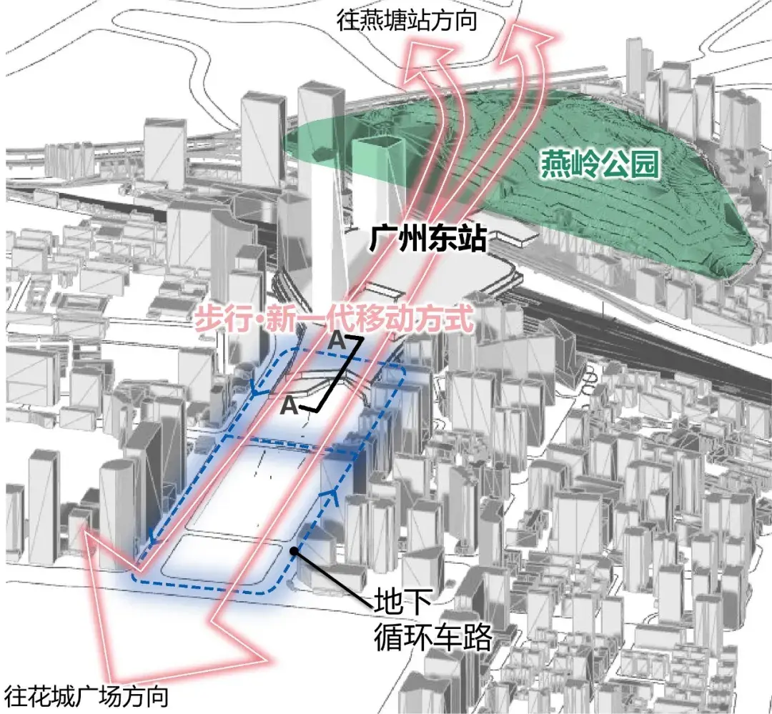 tod广州东站重塑中轴环境景观与城市设计