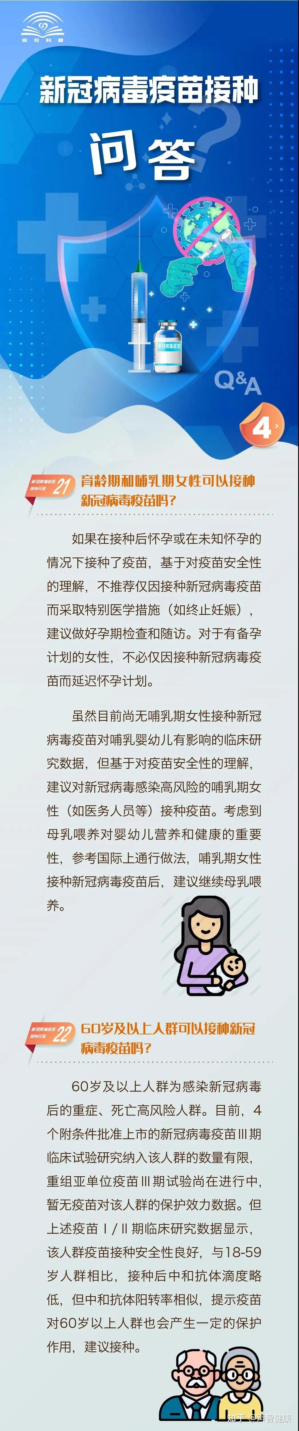 最详图解新冠疫苗接种注意事项详解中疾控发布