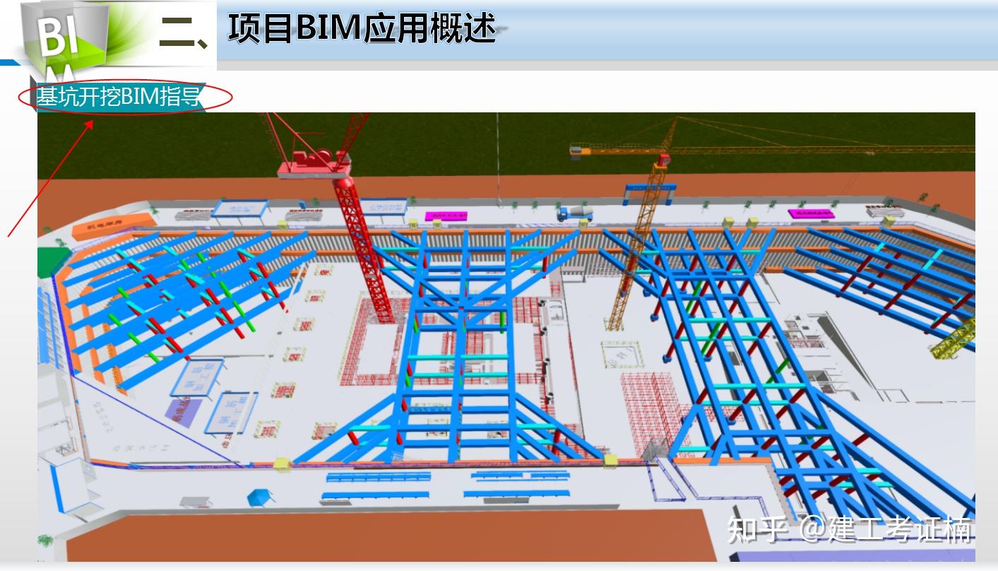 基坑开挖bim指导