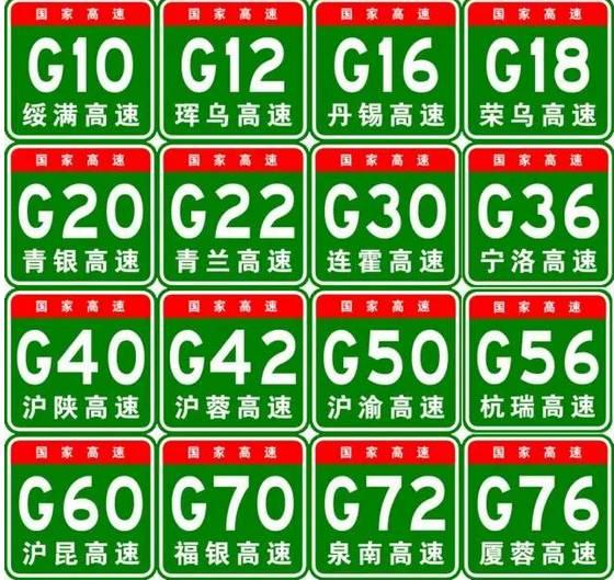 中国高速公路编号傻傻搞不清楚?这次整理的一目了然!