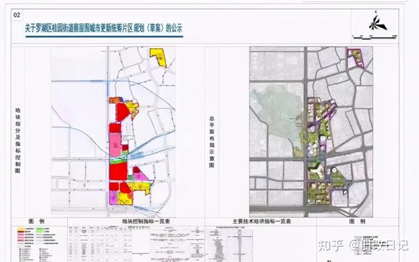 一,项目基础信息 项目名称:蔡屋围旧改项目 项目性质:城中村改造 项目