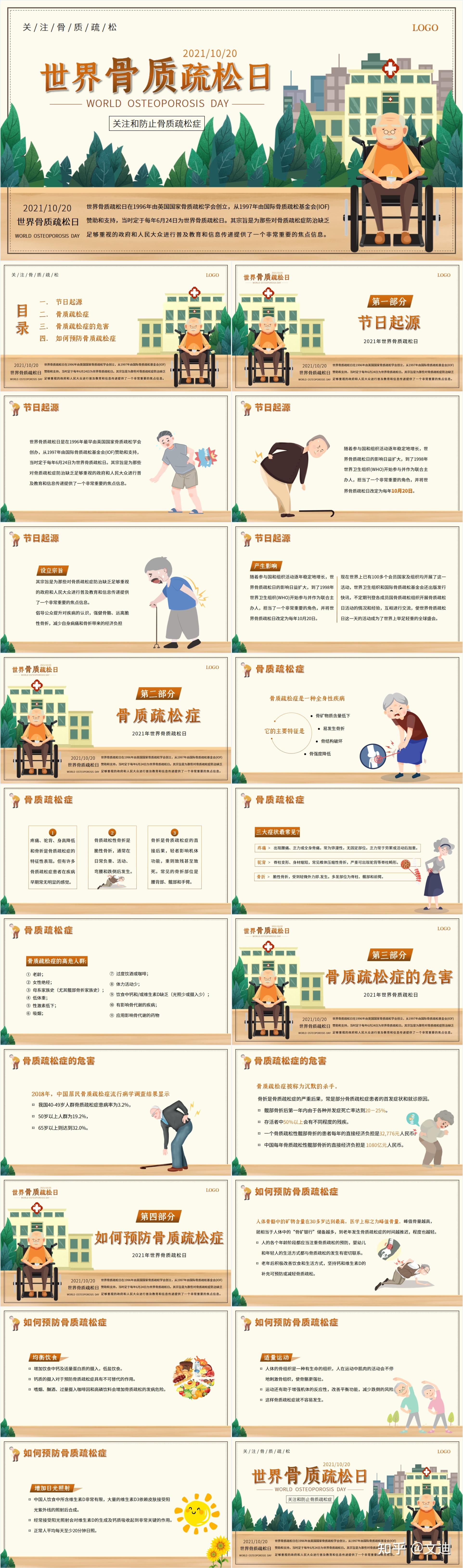 世界骨质疏松日ppt2021年10月20日世界骨质疏松日知识宣讲ppt课件关注