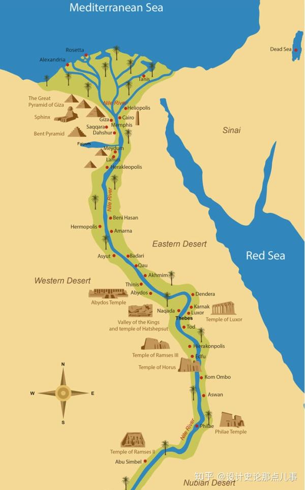 哎,神奇的发现,有一条河流—尼罗河 母亲河尼罗河给了古埃及人丰富