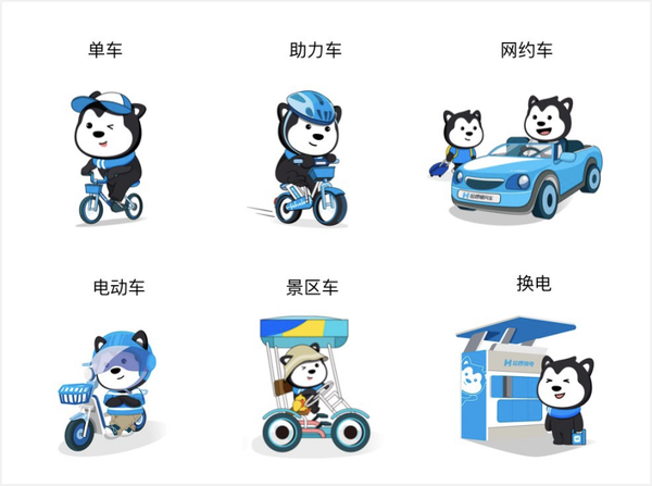 哈啰出行受邀参加2020中国卡通形象营销大会 哈哈形象