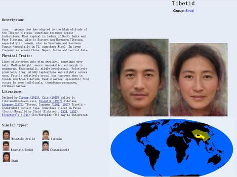 十字苗刀:人种类型科普:东亚人种吐蕃类型(tibetid)和役人类型 zhuan